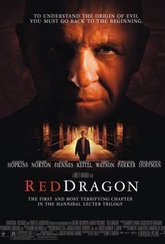 Обложка Фильм Красный дракон (Red dragon)